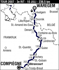 Source : Jan Dorrestijn